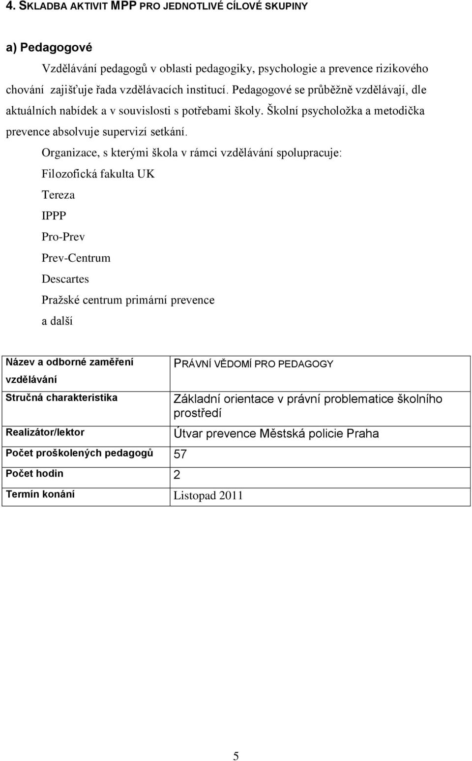 Organizace, s kterými škola v rámci vzdělávání spolupracuje: Filozofická fakulta UK Tereza IPPP Pro-Prev Prev-Centrum Descartes Pražské centrum primární prevence a další Název a odborné