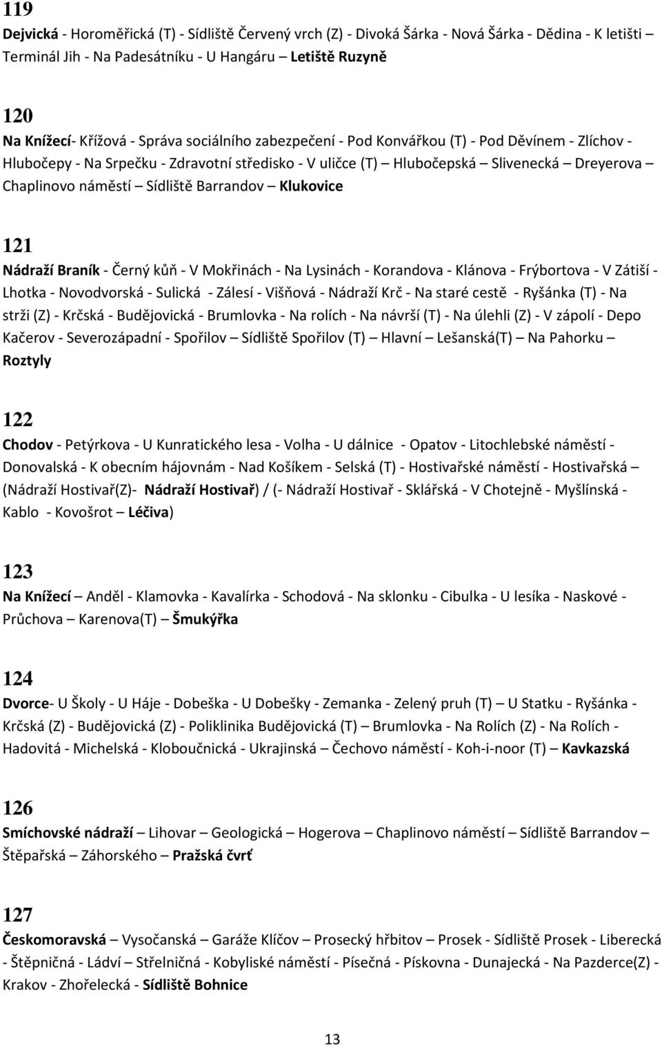 Klukovice 121 Nádraží Braník - Černý kůň - V Mokřinách - Na Lysinách - Korandova - Klánova - Frýbortova - V Zátiší - Lhotka - Novodvorská - Sulická - Zálesí - Višňová - Nádraží Krč - Na staré cestě -