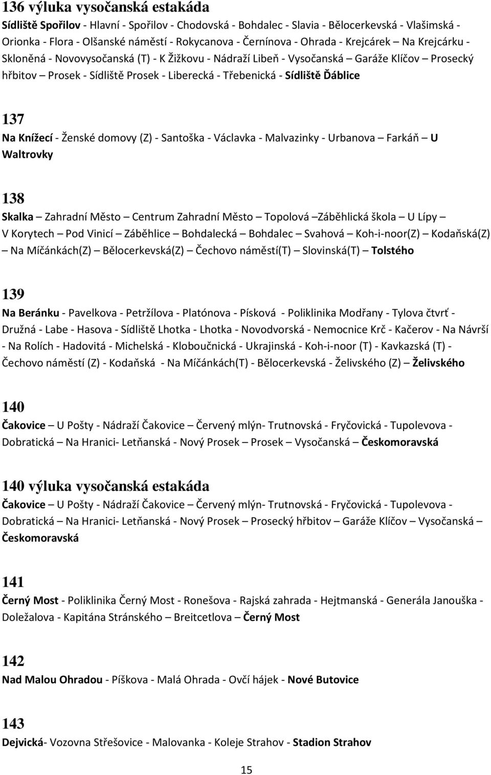 137 Na Knížecí - Ženské domovy (Z) - Santoška - Václavka - Malvazinky - Urbanova Farkáň U Waltrovky 138 Skalka Zahradní Město Centrum Zahradní Město Topolová Záběhlická škola U Lípy V Korytech Pod