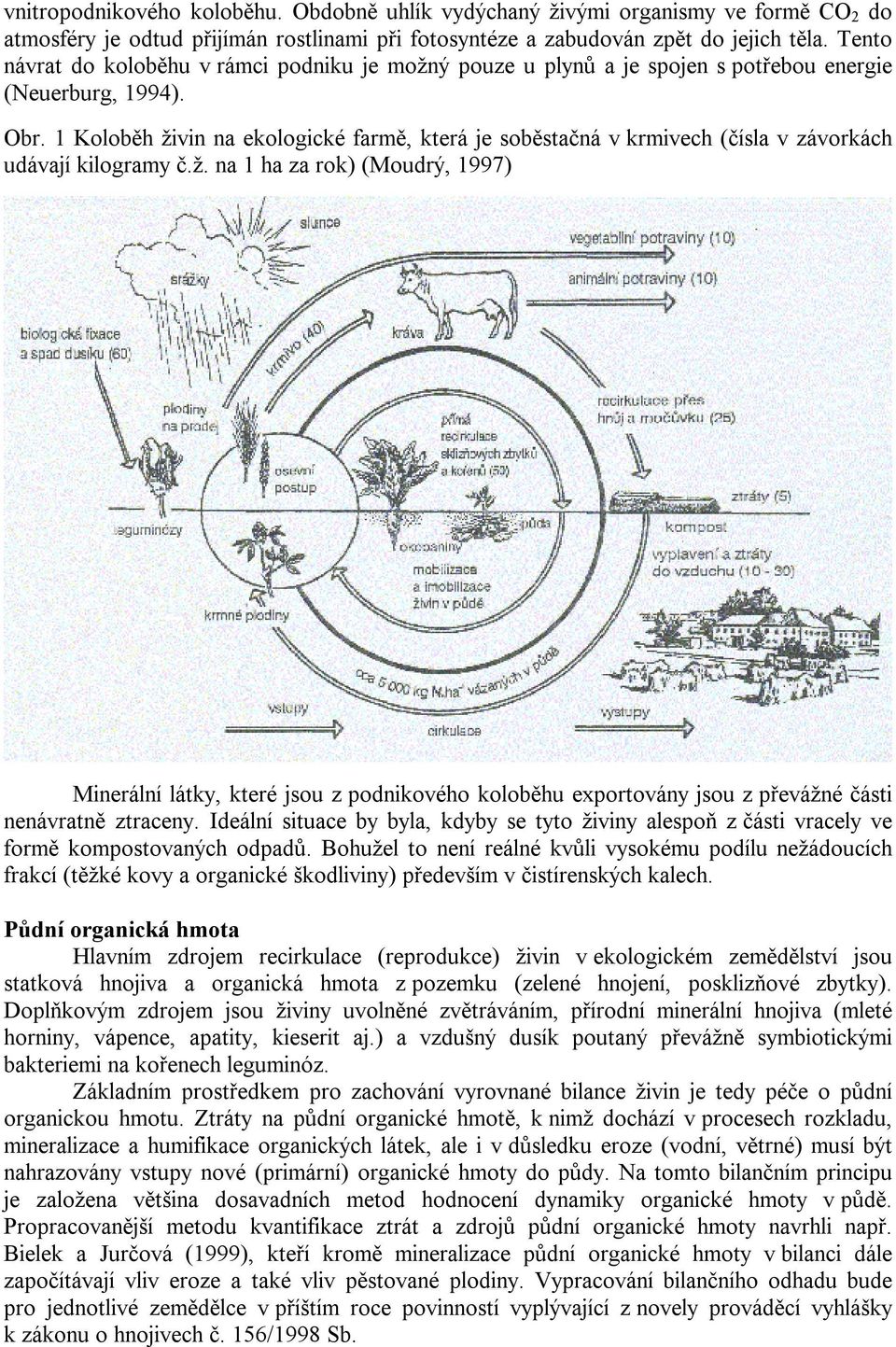 1 Koloběh živin na ekologické farmě, která je soběstačná v krmivech (čísla v závorkách udávají kilogramy č.ž. na 1 ha za rok) (Moudrý, 1997) Minerální látky, které jsou z podnikového koloběhu exportovány jsou z převážné části nenávratně ztraceny.