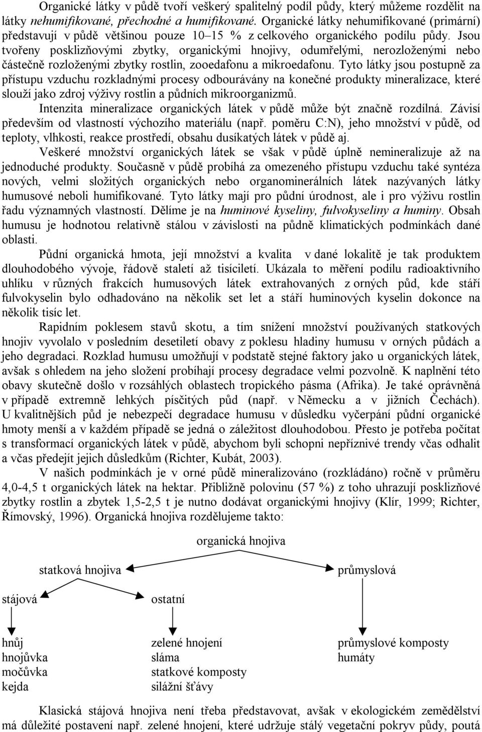 Jsou tvořeny posklizňovými zbytky, organickými hnojivy, odumřelými, nerozloženými nebo částečně rozloženými zbytky rostlin, zooedafonu a mikroedafonu.