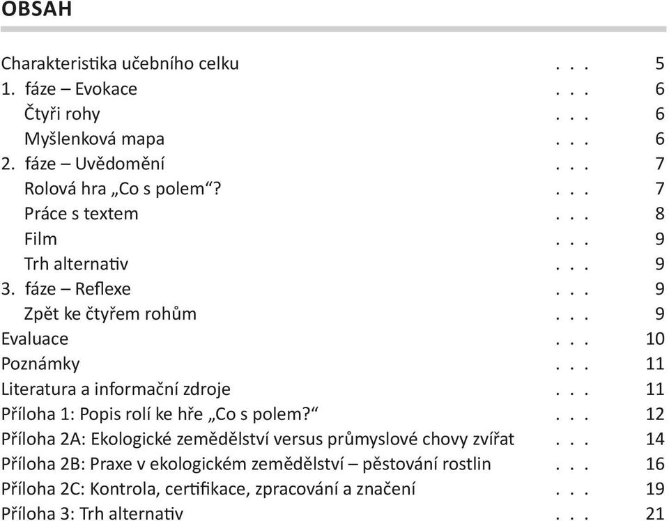 .. 11 Literatura a informační zdroje... 11 Příloha 1: Popis rolí ke hře Co s polem?