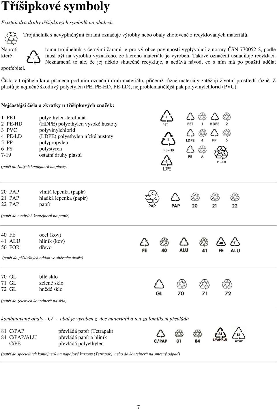 Neznamená to ale, že jej někdo skutečně recykluje, a nedává návod, co s ním má po použití udělat Číslo v trojúhelníku a písmena pod ním označují druh materiálu, přičemž různé materiály zatěžují