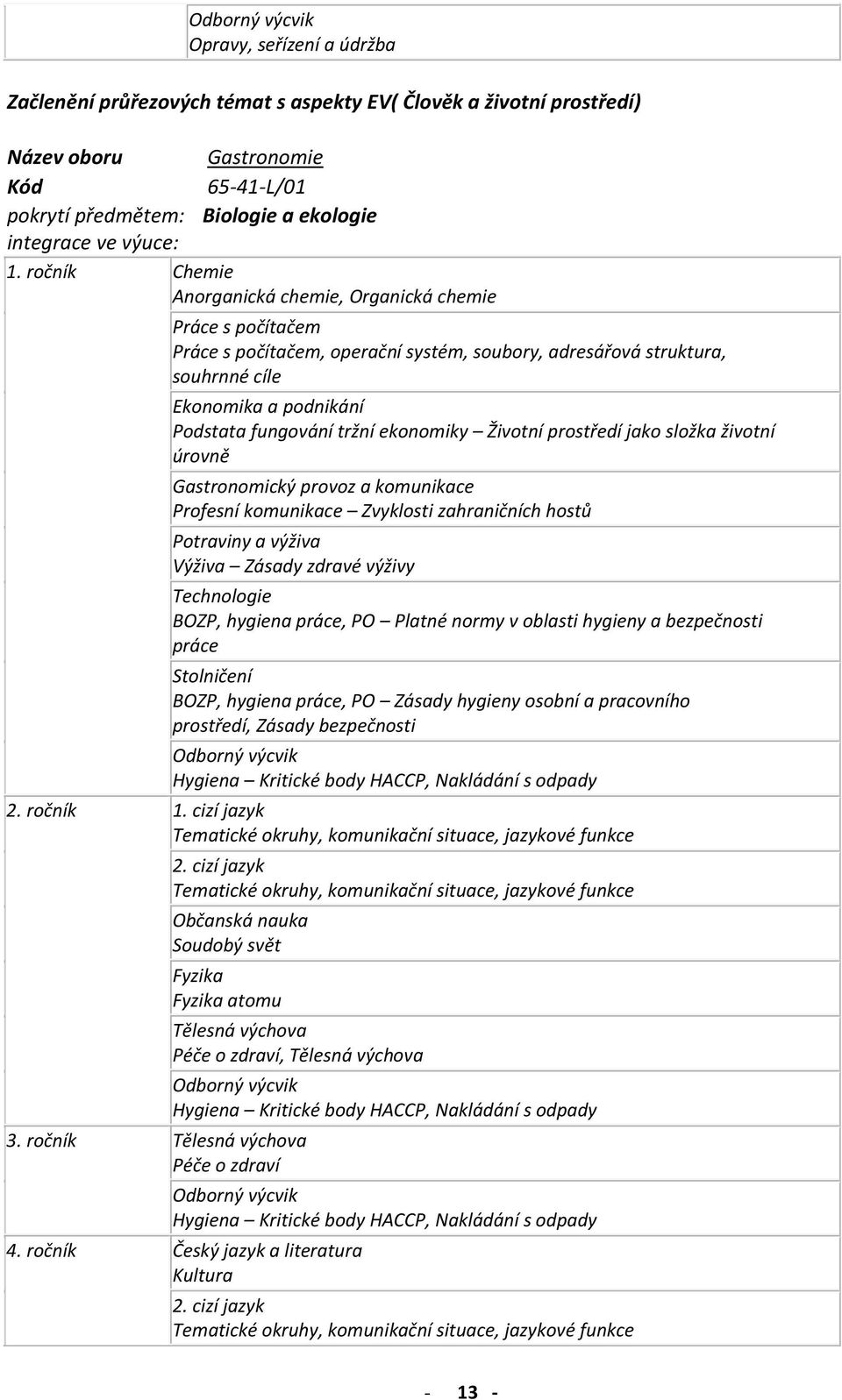 ročník Chemie Anorganická chemie, Organická chemie Práce s počítačem Práce s počítačem, operační systém, soubory, adresářová struktura, souhrnné cíle Ekonomika a podnikání Podstata fungování tržní