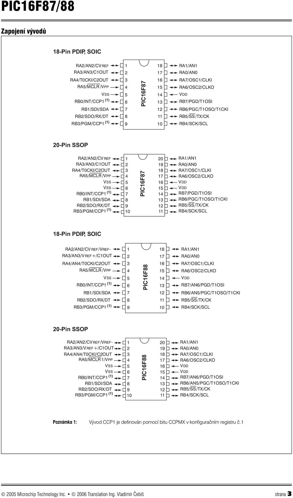 RB0/INT/CCP1 (1) RB1/SDI/SDA RB2/SDO/RX/DT RB3/PGM/CCP1 (1) 1 2 3 4 5 6 7 8 9 PIC16F87 20 19 18 17 16 15 14 13 12 10 11 RA1/AN1 RA0/AN0 RA7/OSC1/CLKI RA6/OSC2/CLKO VDD VDD RB7/PGD/T1OSI