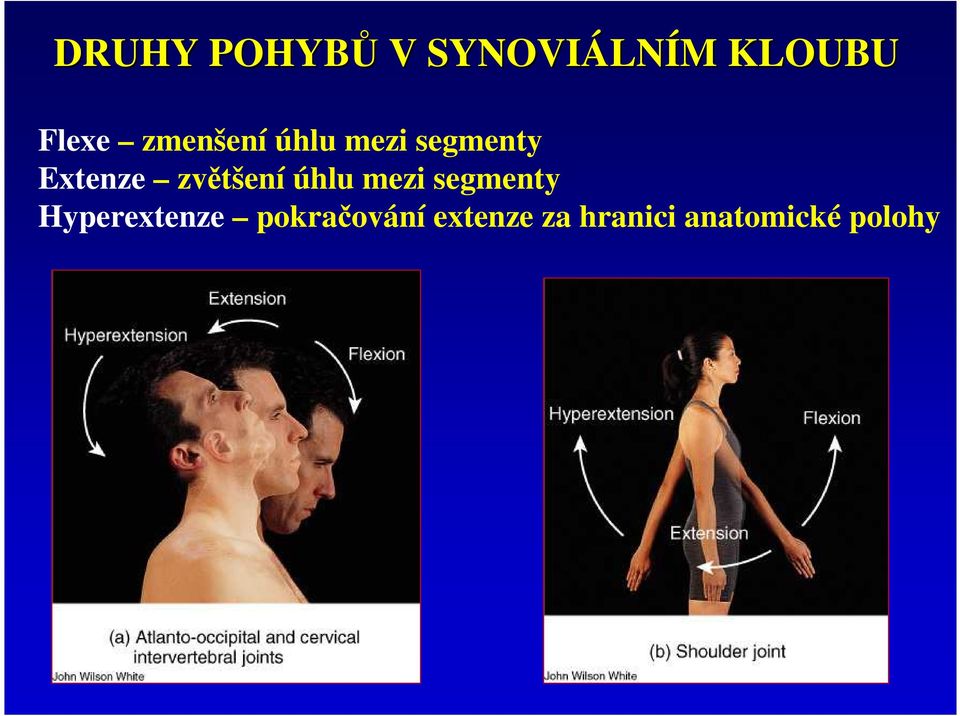 zvětšení úhlu mezi segmenty Hyperextenze