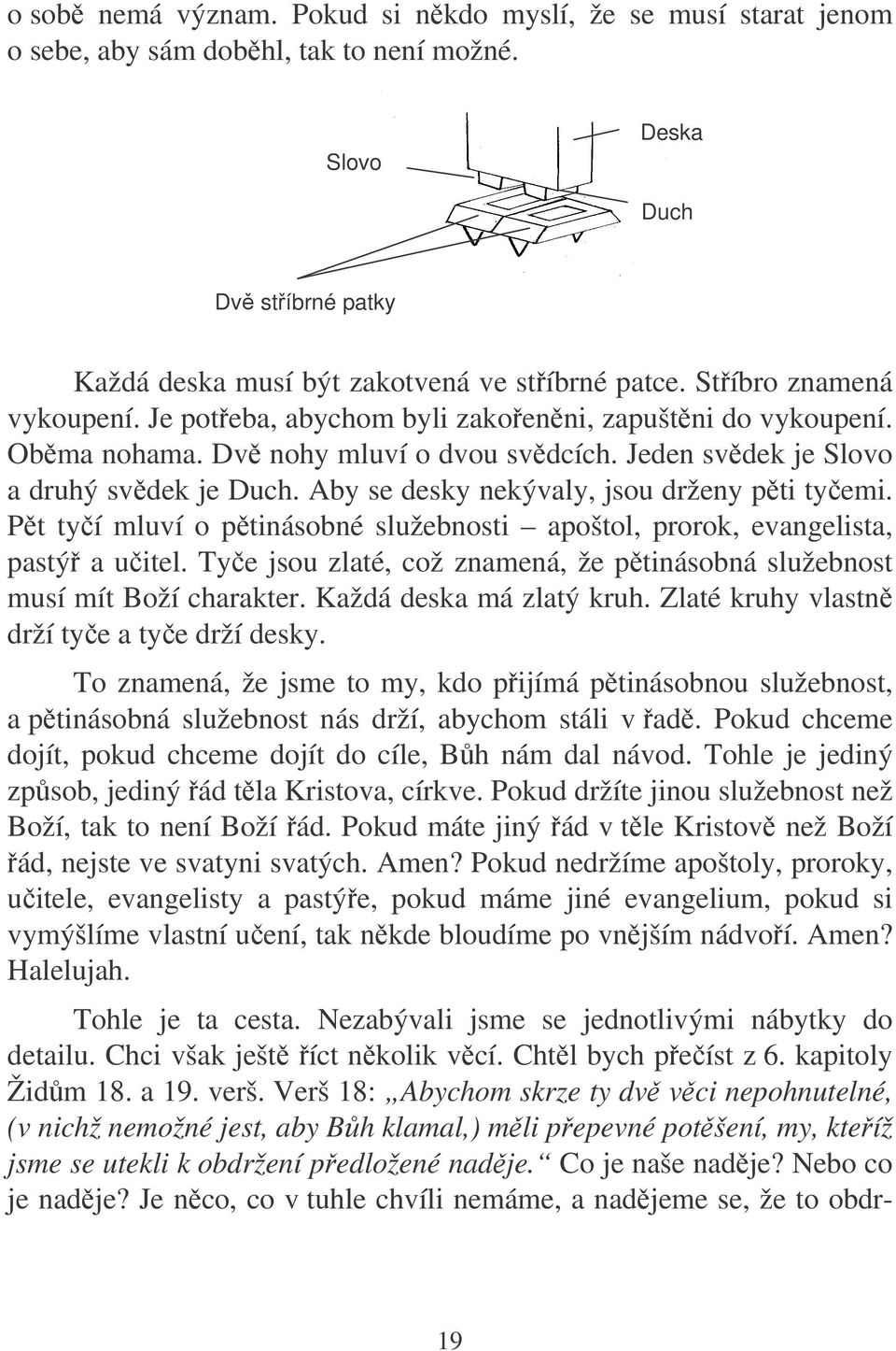 Aby se desky nekývaly, jsou drženy pti tyemi. Pt tyí mluví o ptinásobné služebnosti apoštol, prorok, evangelista, pastý a uitel.