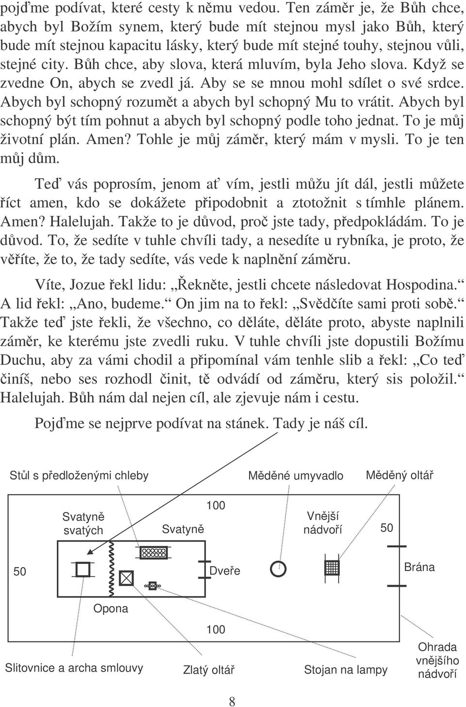 Bh chce, aby slova, která mluvím, byla Jeho slova. Když se zvedne On, abych se zvedl já. Aby se se mnou mohl sdílet o své srdce. Abych byl schopný rozumt a abych byl schopný Mu to vrátit.