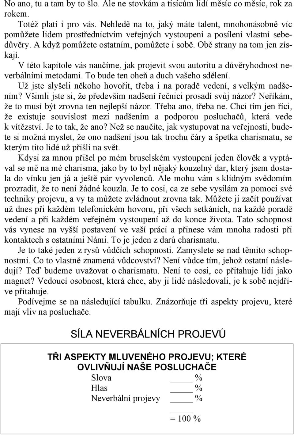 Obě strany na tom jen získají. V této kapitole vás naučíme, jak projevit svou autoritu a důvěryhodnost neverbálními metodami. To bude ten oheň a duch vašeho sdělení.