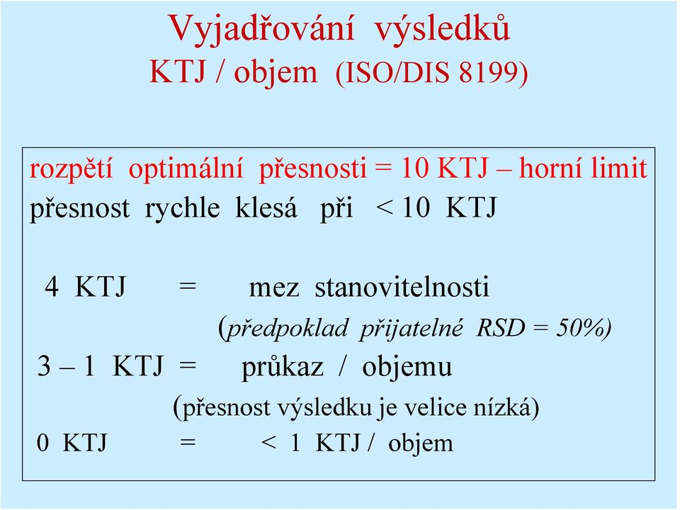 KTJ = mez stanovitelnosti (předpoklad přijatelné RSD = 50%) 3 1 KTJ =