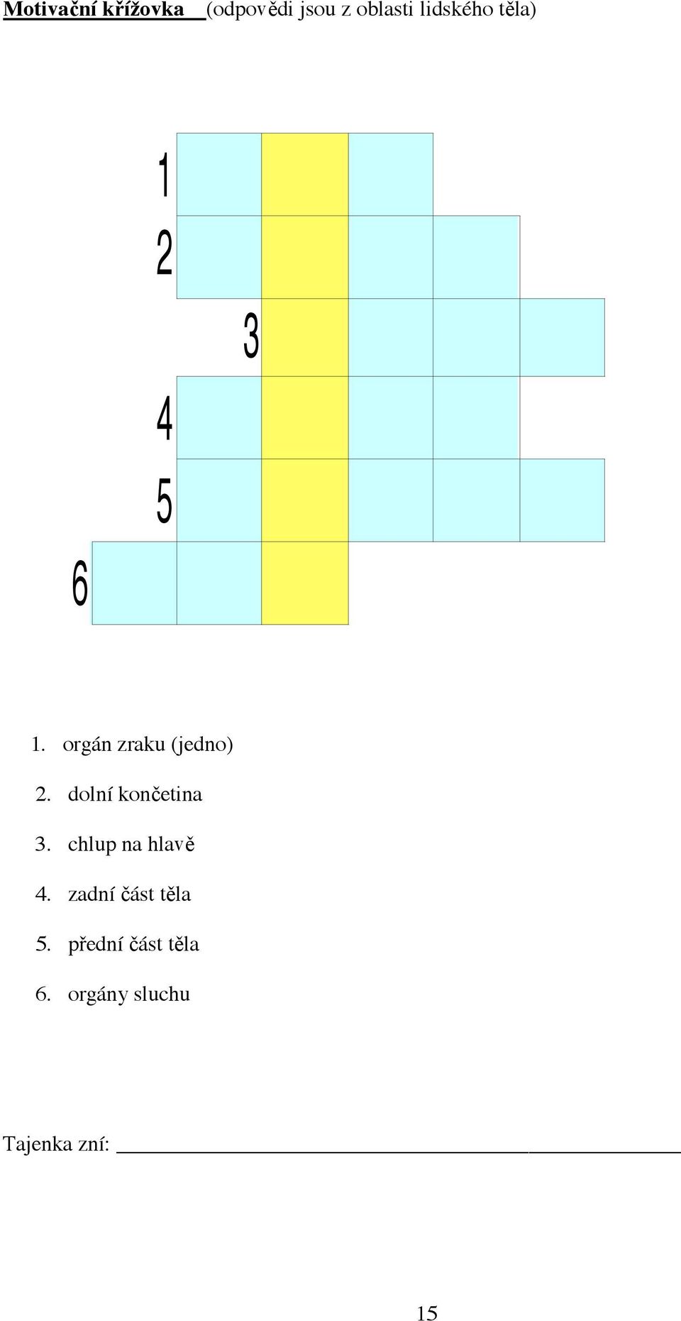 orgán zraku (jedno) 2. dolní kon etina 3.