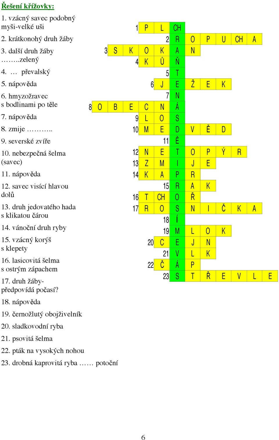 lasicovitá šelma s ostrým zápachem 17. druh žábyp edpovídá po así? 18. nápov da 19. ernožlutý obojživelník 20. sladkovodní ryba 21. psovitá šelma 22. pták na vysokých nohou 23.