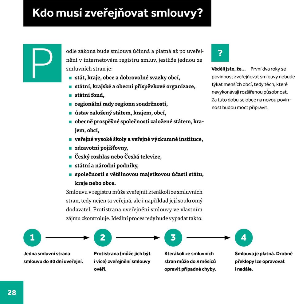 obecní příspěvkové organizace, státní fond, regionální rady regionu soudržnosti, ústav založený státem, krajem, obcí, obecně prospěšné společnosti založené státem, krajem, obcí, veřejné vysoké školy