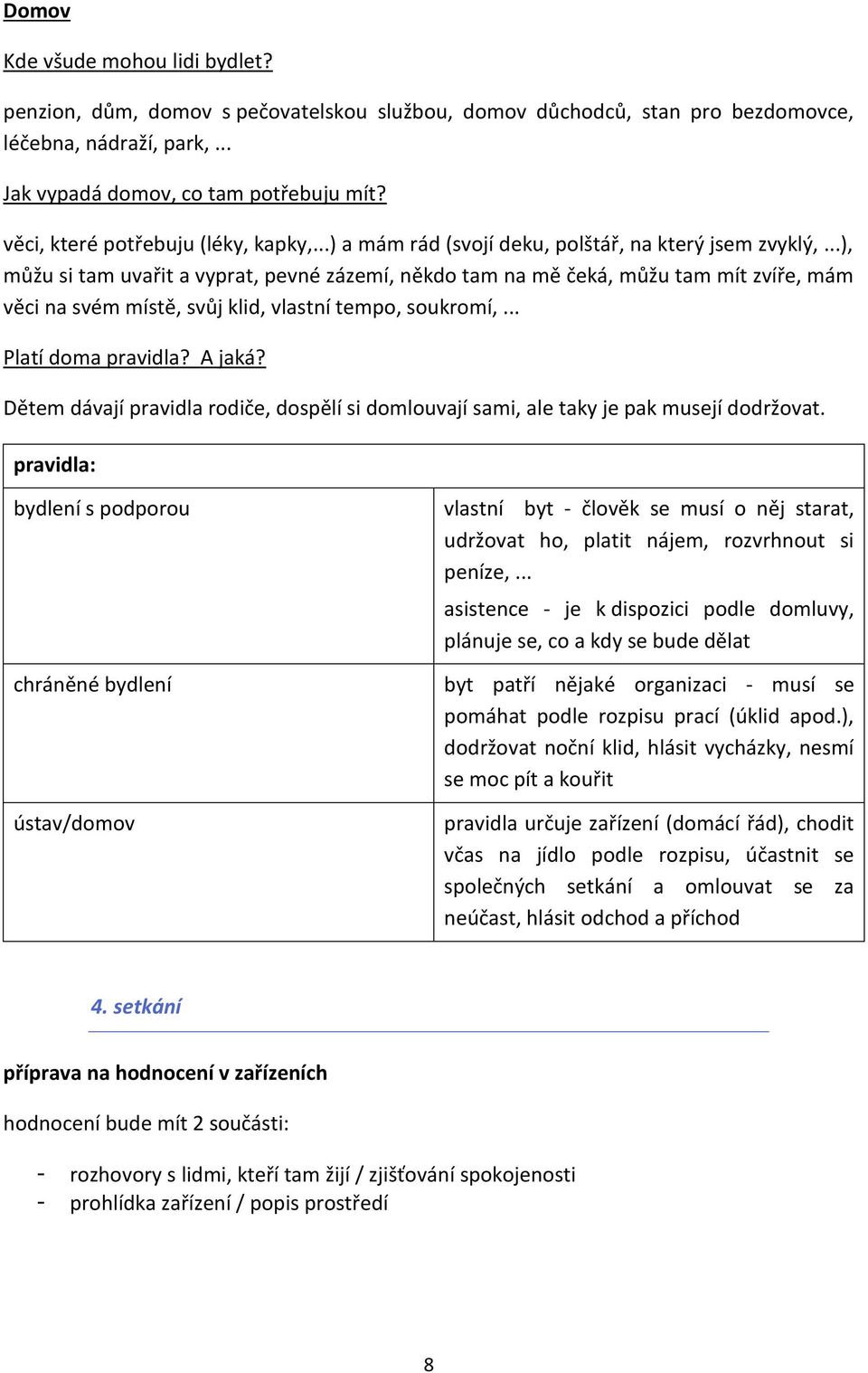 ..), můžu si tam uvařit a vyprat, pevné zázemí, někdo tam na mě čeká, můžu tam mít zvíře, mám věci na svém místě, svůj klid, vlastní tempo, soukromí,... Platí doma pravidla? A jaká?