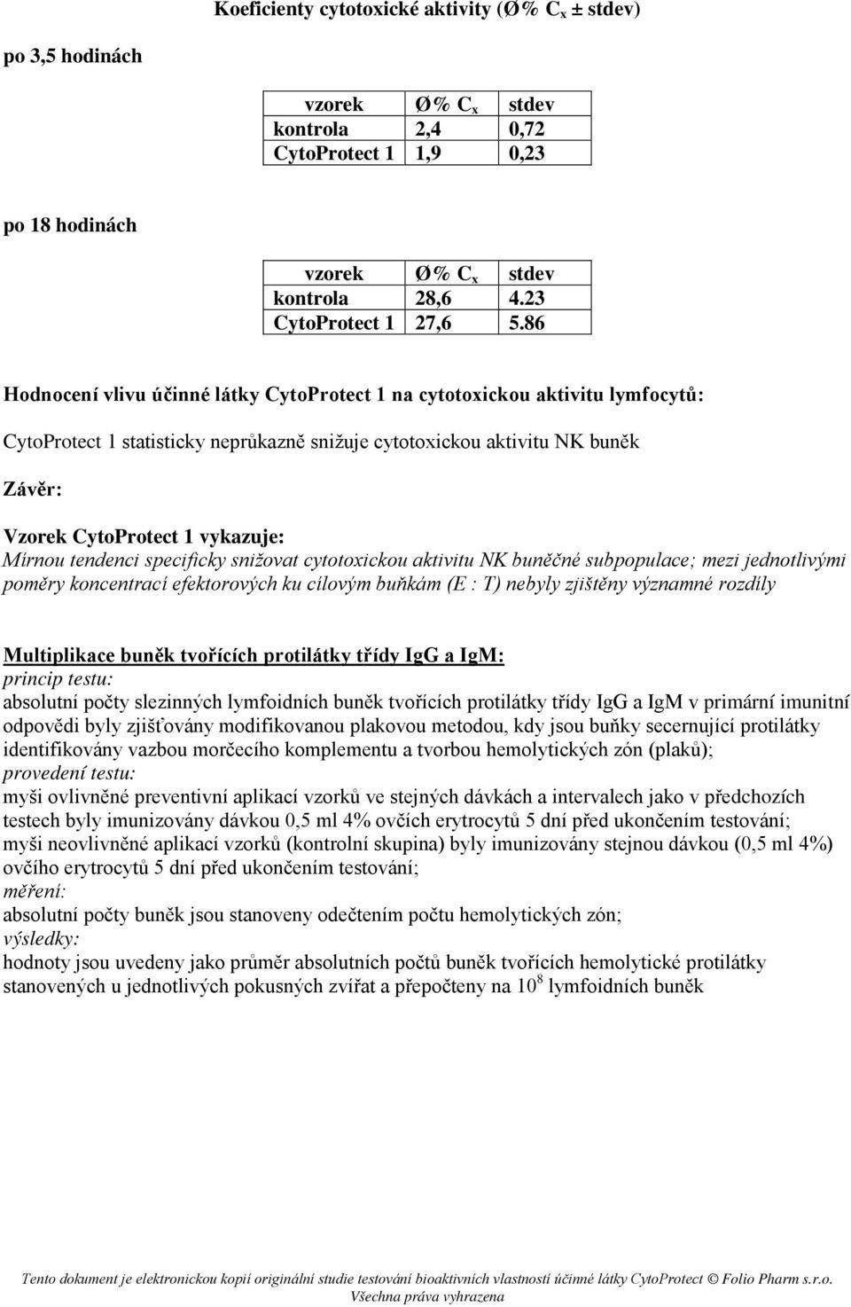 86 Hodnocení vlivu účinné látky CytoProtect 1 na cytotoxickou aktivitu lymfocytů: CytoProtect 1 statisticky neprůkazně snižuje cytotoxickou aktivitu NK buněk Závěr: Vzorek CytoProtect 1 vykazuje: