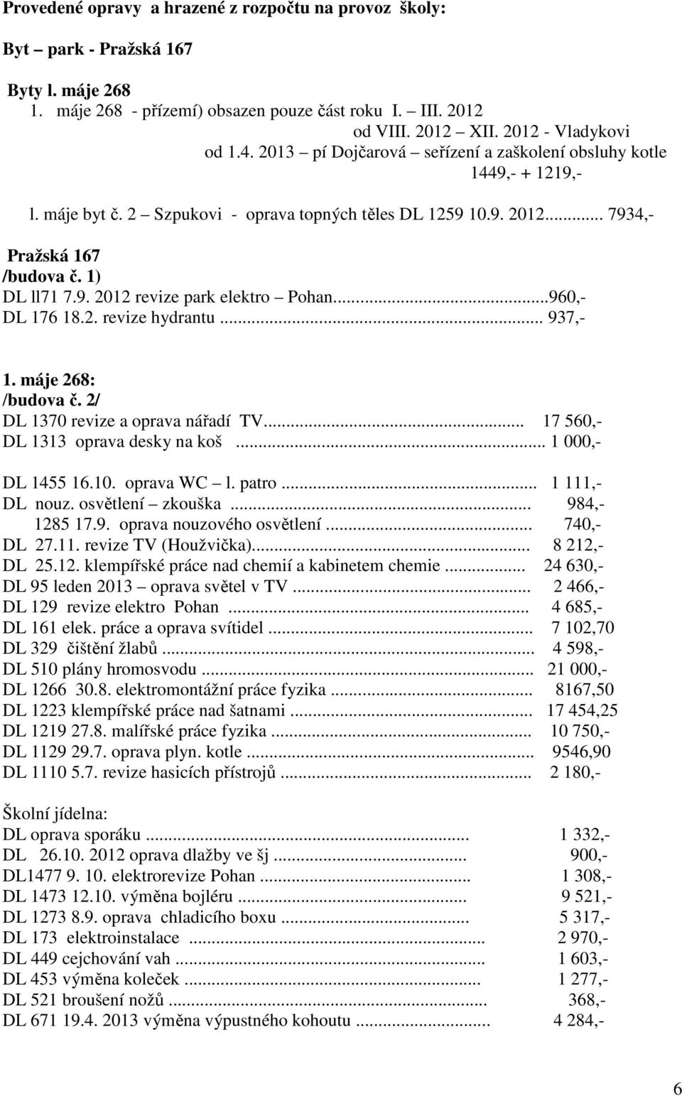 ..960,- DL 176 18.2. revize hydrantu... 937,- 1. máje 268: /budova č. 2/ DL 1370 revize a oprava nářadí TV... 17 560,- DL 1313 oprava desky na koš... 1 000,- DL 1455 16.10. oprava WC l. patro.