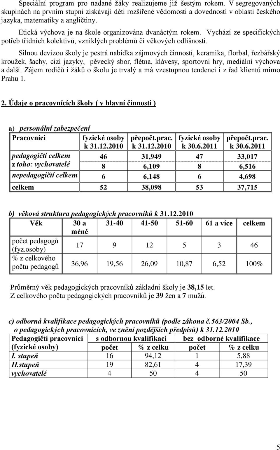 Vychází ze specifických potřeb třídních kolektivů, vzniklých problémů či věkových odlišností.