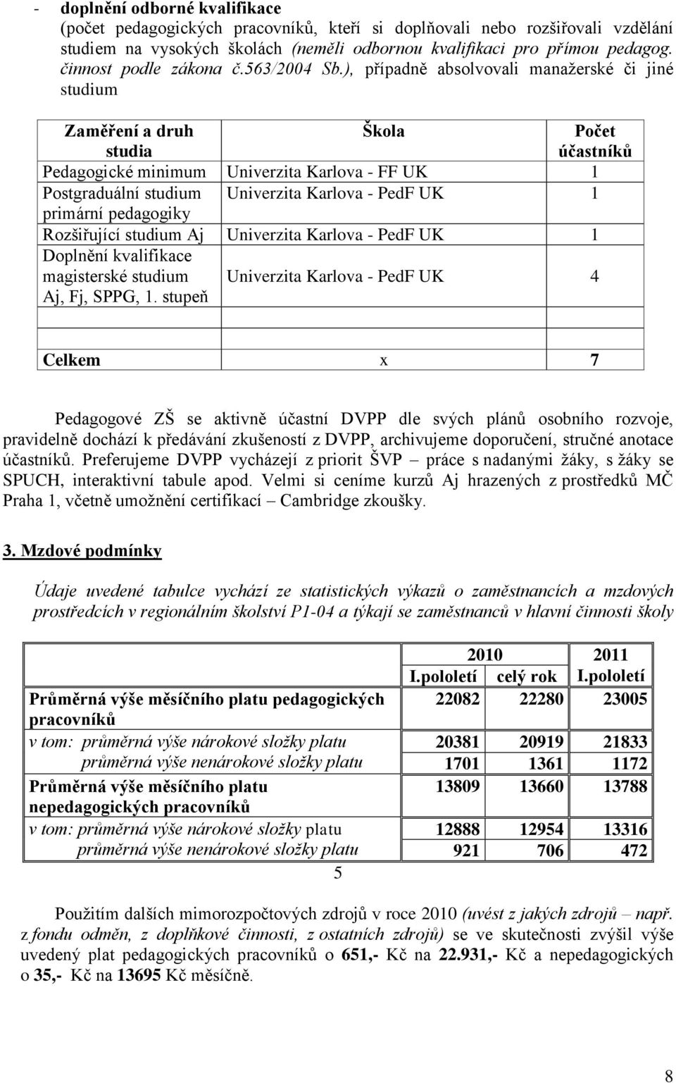 ), případně absolvovali manaţerské či jiné studium Zaměření a druh studia Škola Počet účastníků Pedagogické minimum Univerzita Karlova - FF UK Postgraduální studium Univerzita Karlova - PedF UK