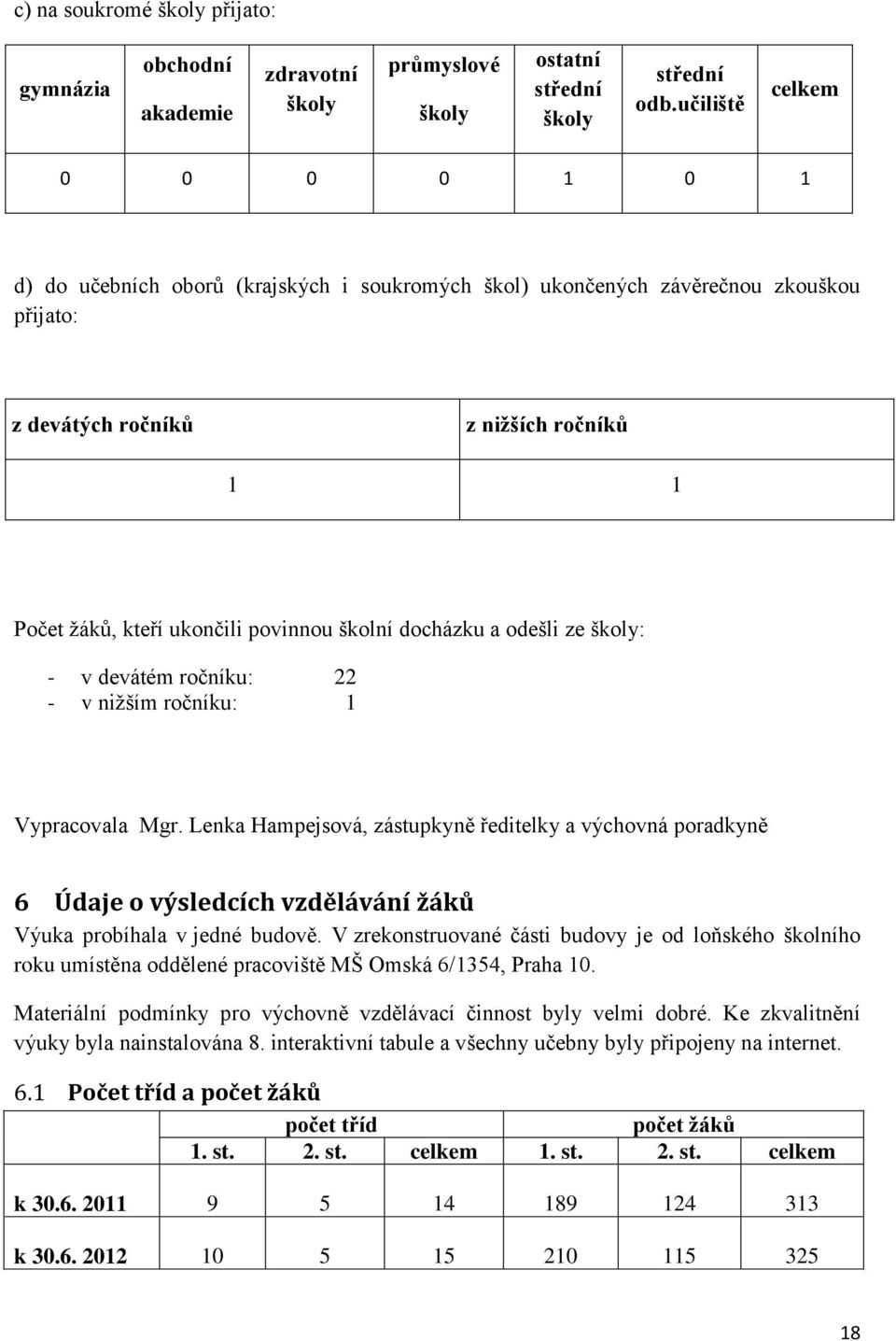 školní docházku a odešli ze školy: - v devátém ročníku: 22 - v nižším ročníku: 1 Vypracovala Mgr.