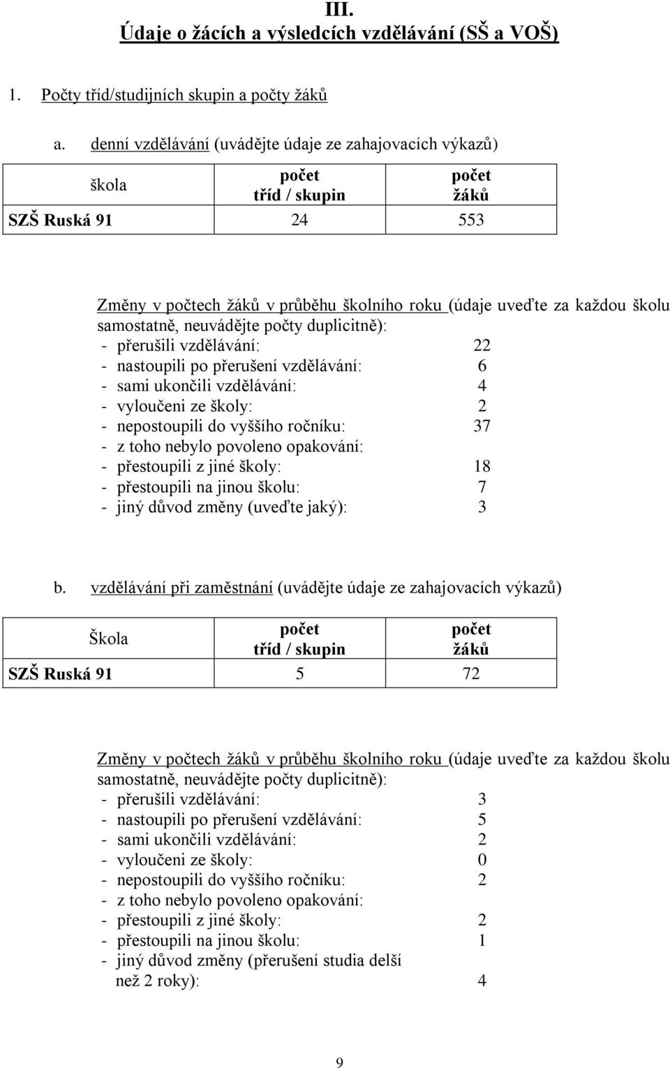 samostatně, neuvádějte počty duplicitně): - přerušili vzdělávání: 22 - nastoupili po přerušení vzdělávání: 6 - sami ukončili vzdělávání: 4 - vyloučeni ze školy: 2 - nepostoupili do vyššího ročníku: