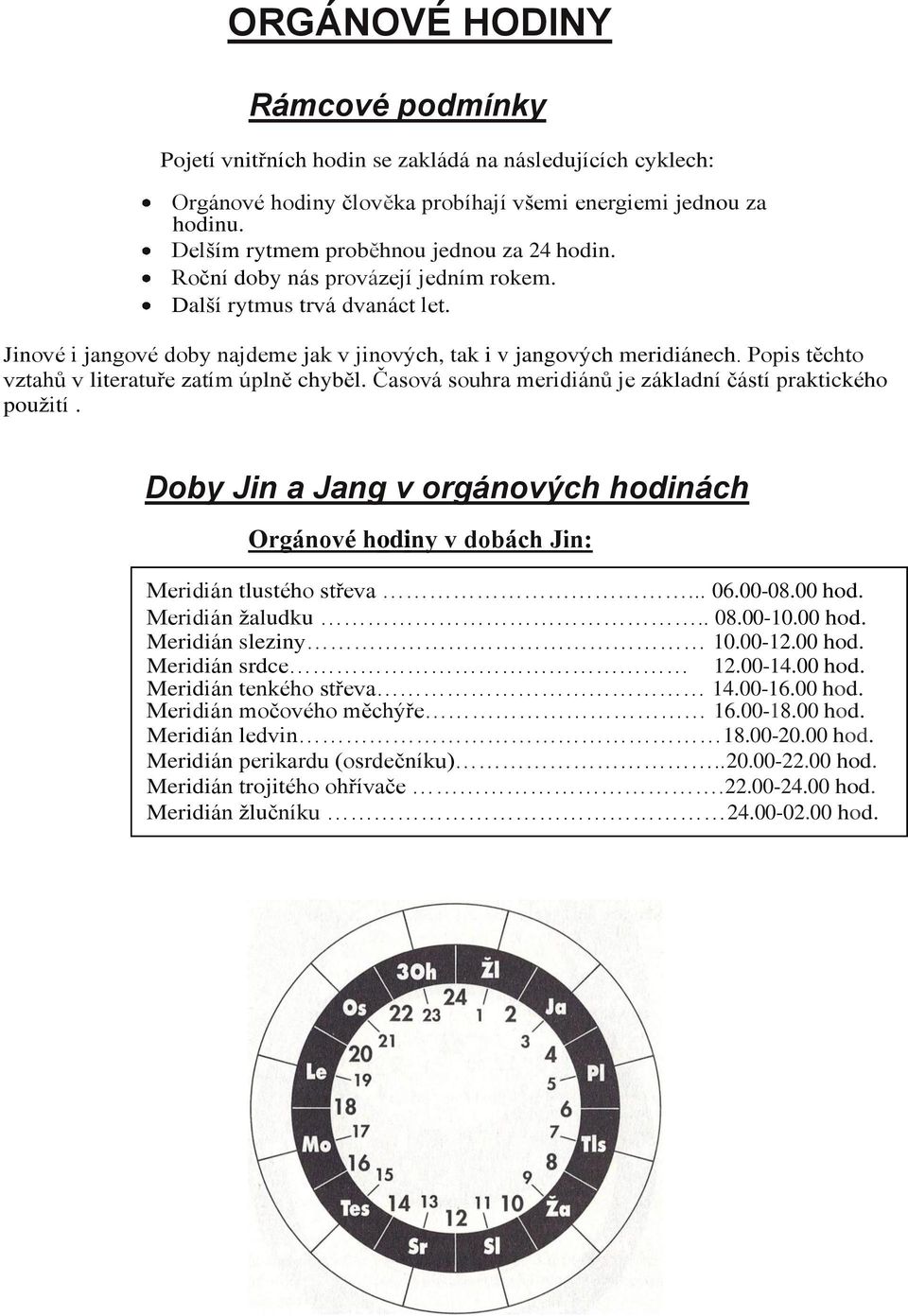 Popis těchto vztahů v literatuře zatím úplně chyběl. Časová souhra meridiánů je základní částí praktického pouţití.