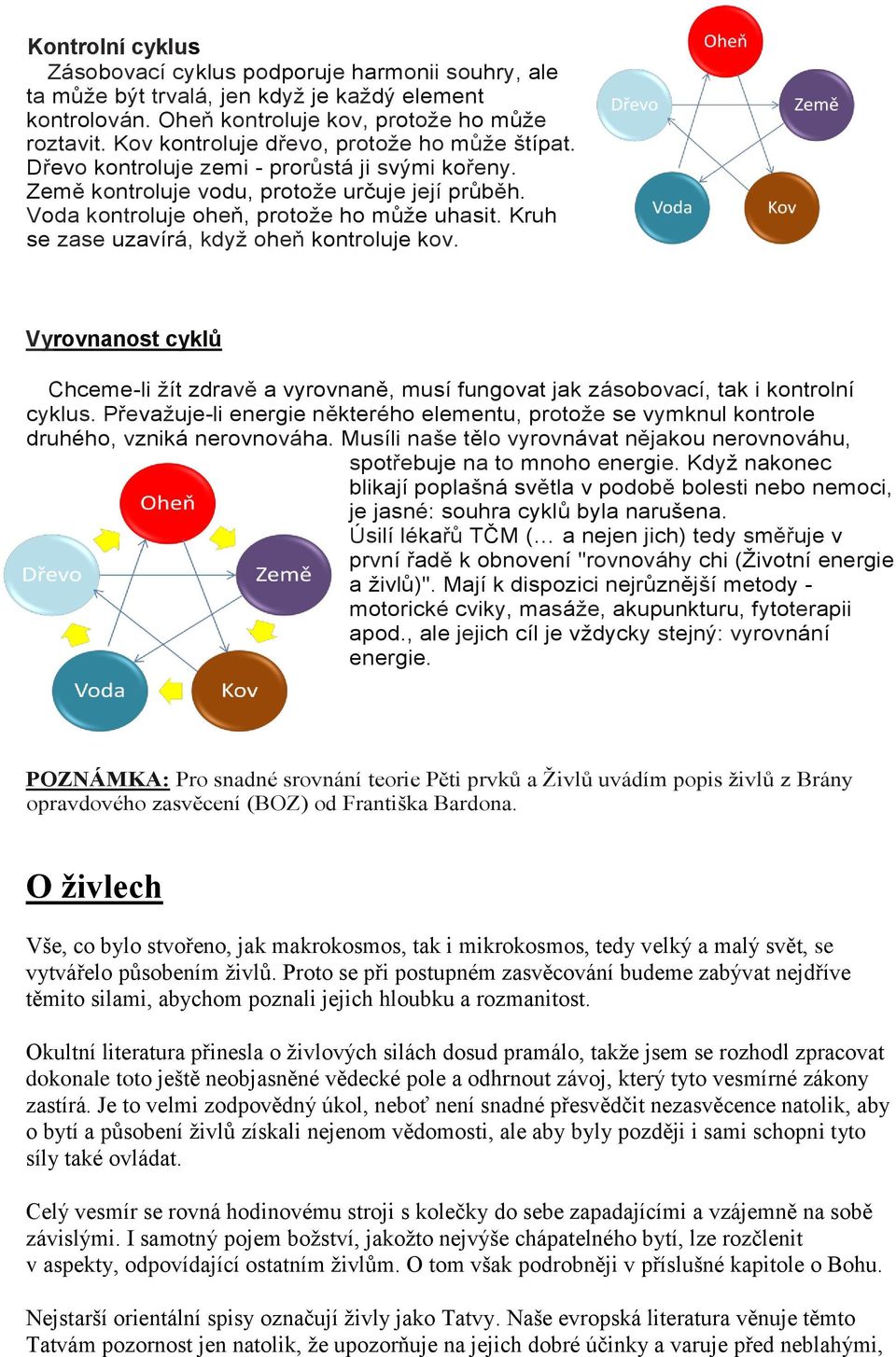 Kruh se zase uzavírá, když oheň kontroluje kov. Vyrovnanost cyklů Chceme-li žít zdravě a vyrovnaně, musí fungovat jak zásobovací, tak i kontrolní cyklus.