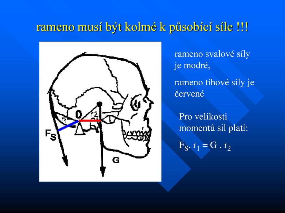 rameno tíhové síly je červené Pro