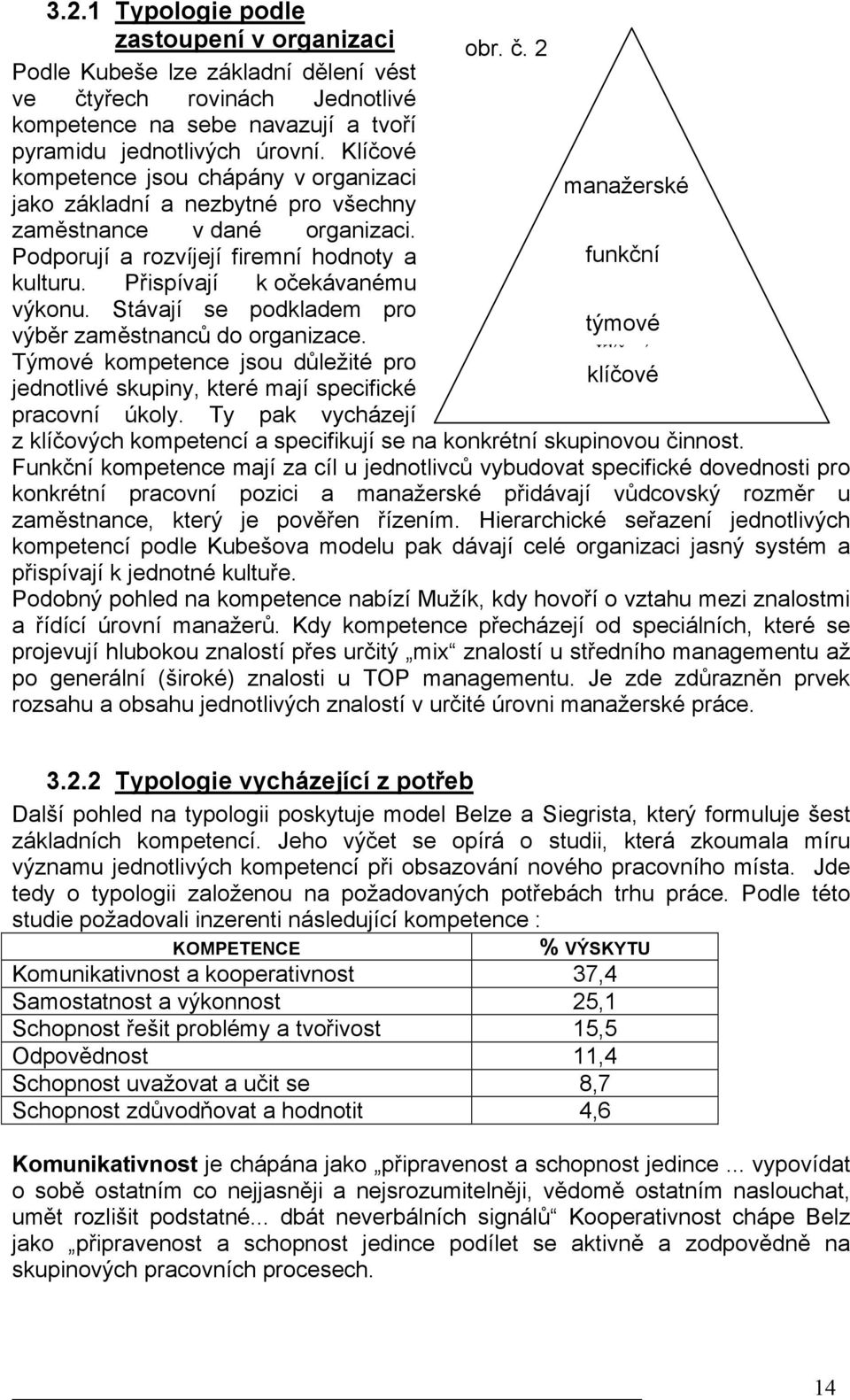 Přispívají k očekávanému výkonu. Stávají se podkladem pro výběr zaměstnanců do organizace. Týmové kompetence jsou důležité pro jednotlivé skupiny, které mají specifické týmové klíčové pracovní úkoly.