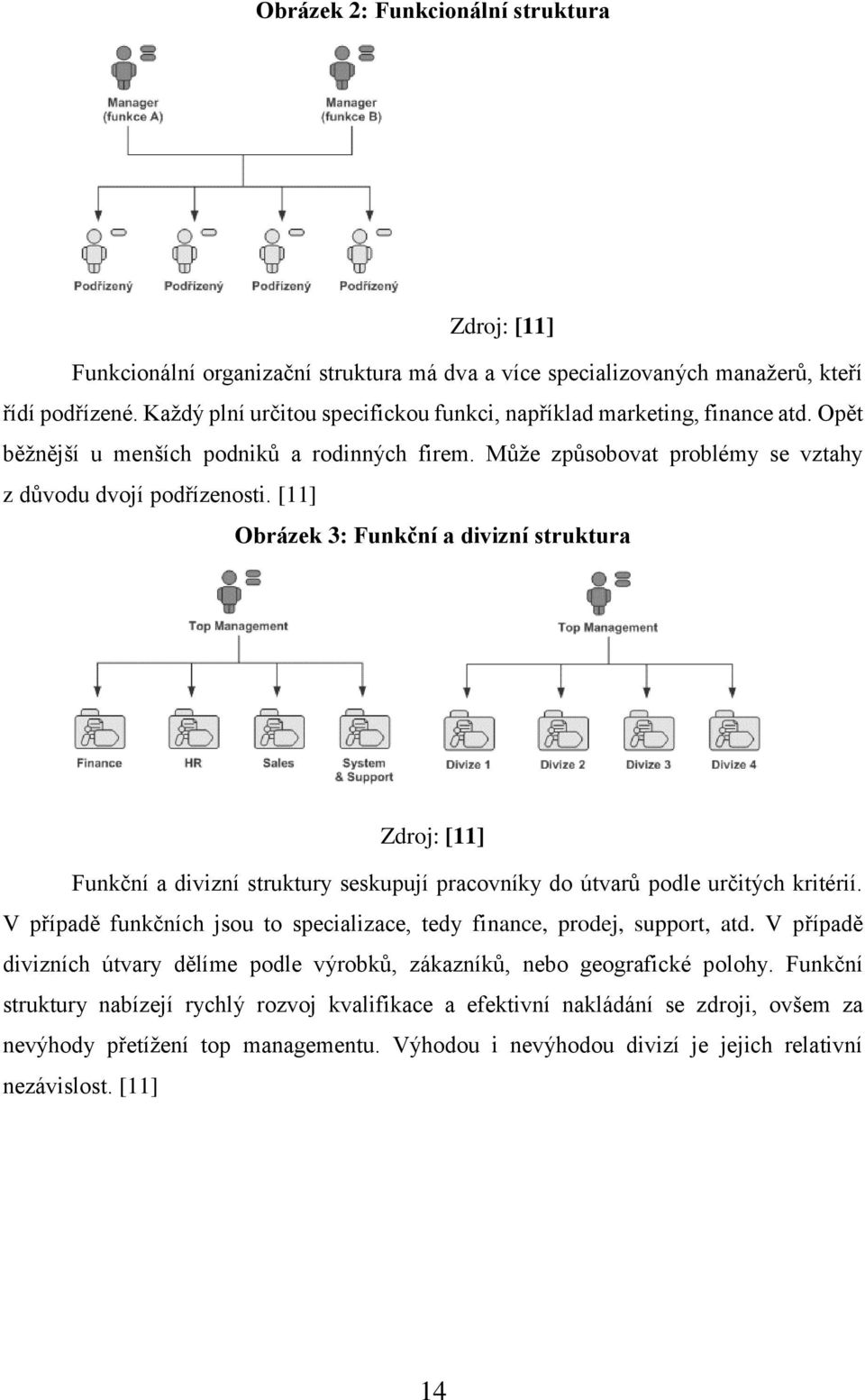 [11] Obrázek 3: Funkční a divizní struktura Zdroj: [11] Funkční a divizní struktury seskupují pracovníky do útvarů podle určitých kritérií.