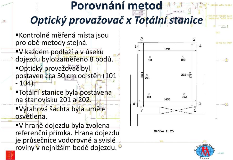 Optický provažovač byl postaven cca 30 cm od stěn (101-104).