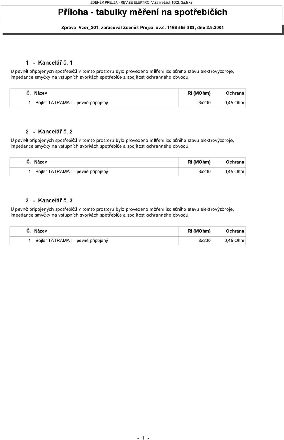 Název Ri (MOhm) Ochrana 1 Bojler TATRAMAT - pevně připojený 3x200 0,45 Ohm 2 - Kancelář č.