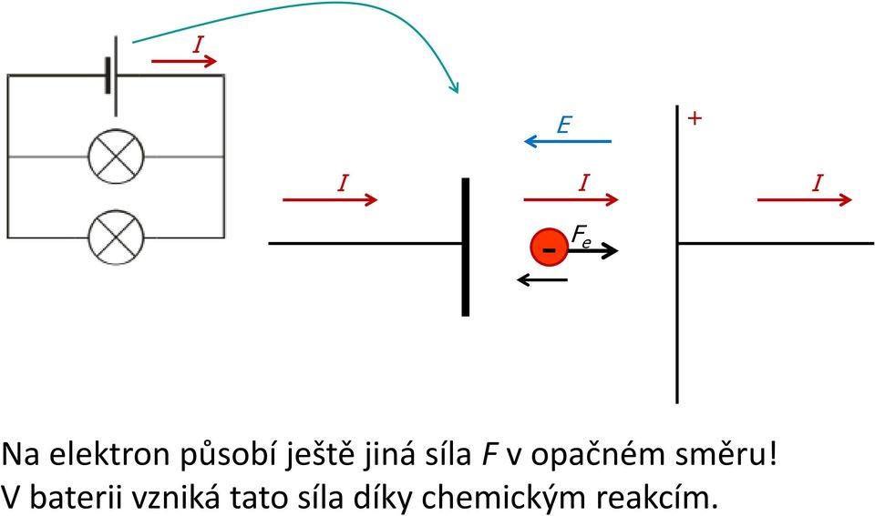 opačném směru!