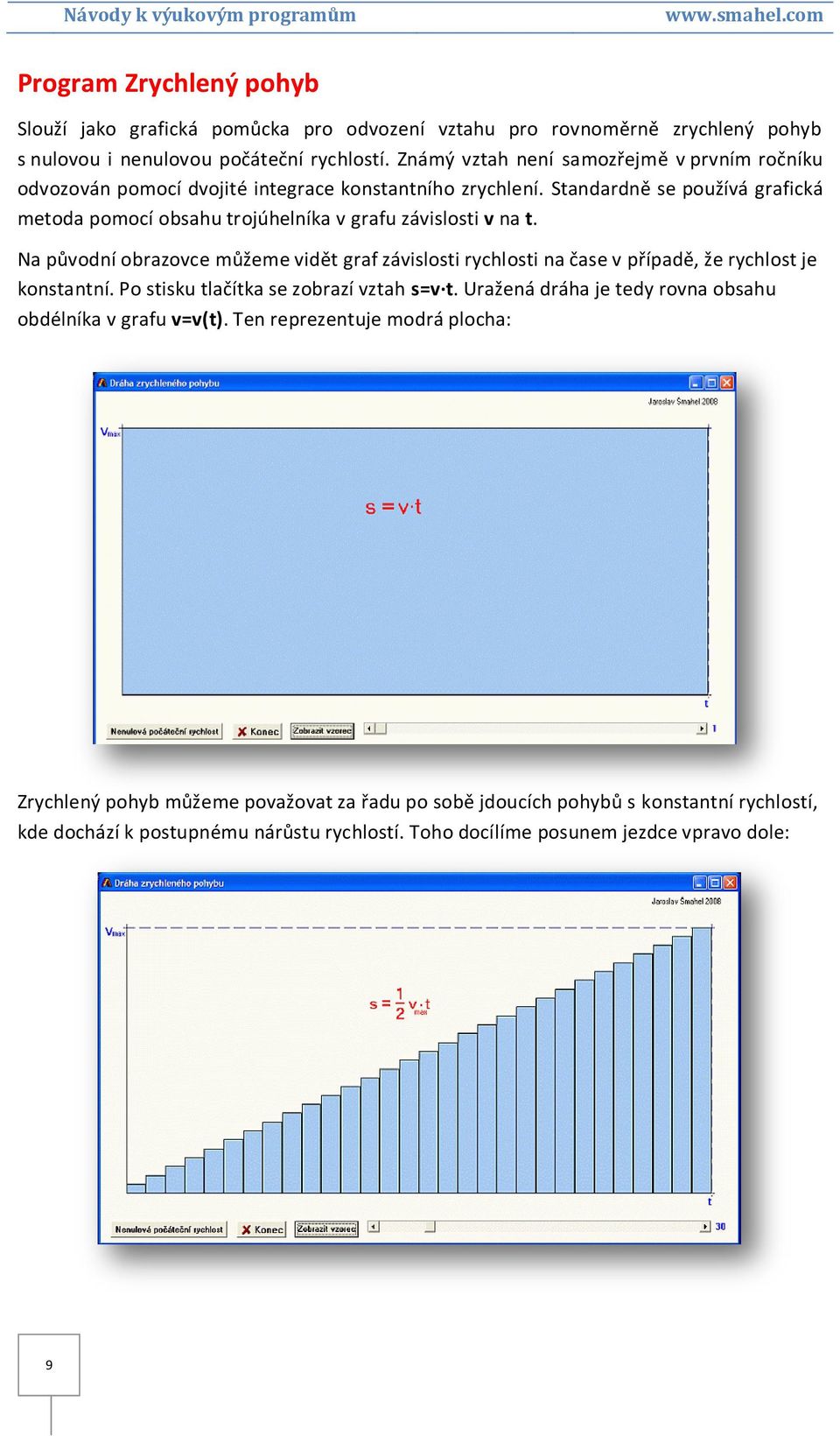 Standardně se používá grafická metoda pomocí obsahu trojúhelníka v grafu závislosti v na t.