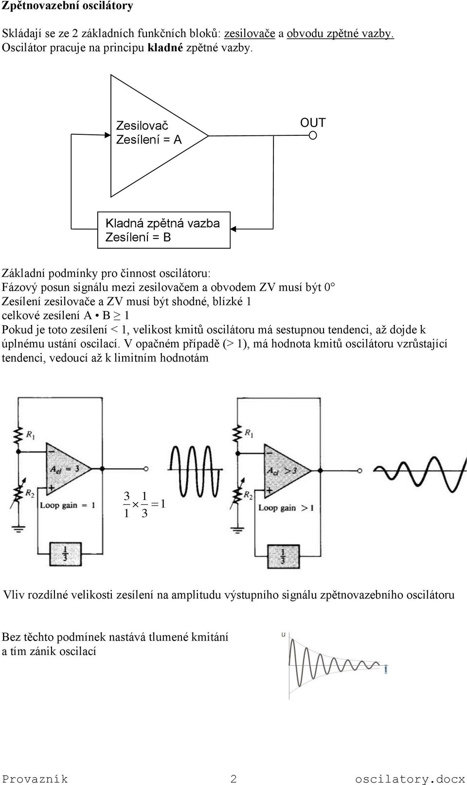 shodné, blízké celkové zesílení A B Pokud je toto zesílení <, velikost kmitů oscilátoru má sestupnou tendenci, až dojde k úplnému ustání oscilací.