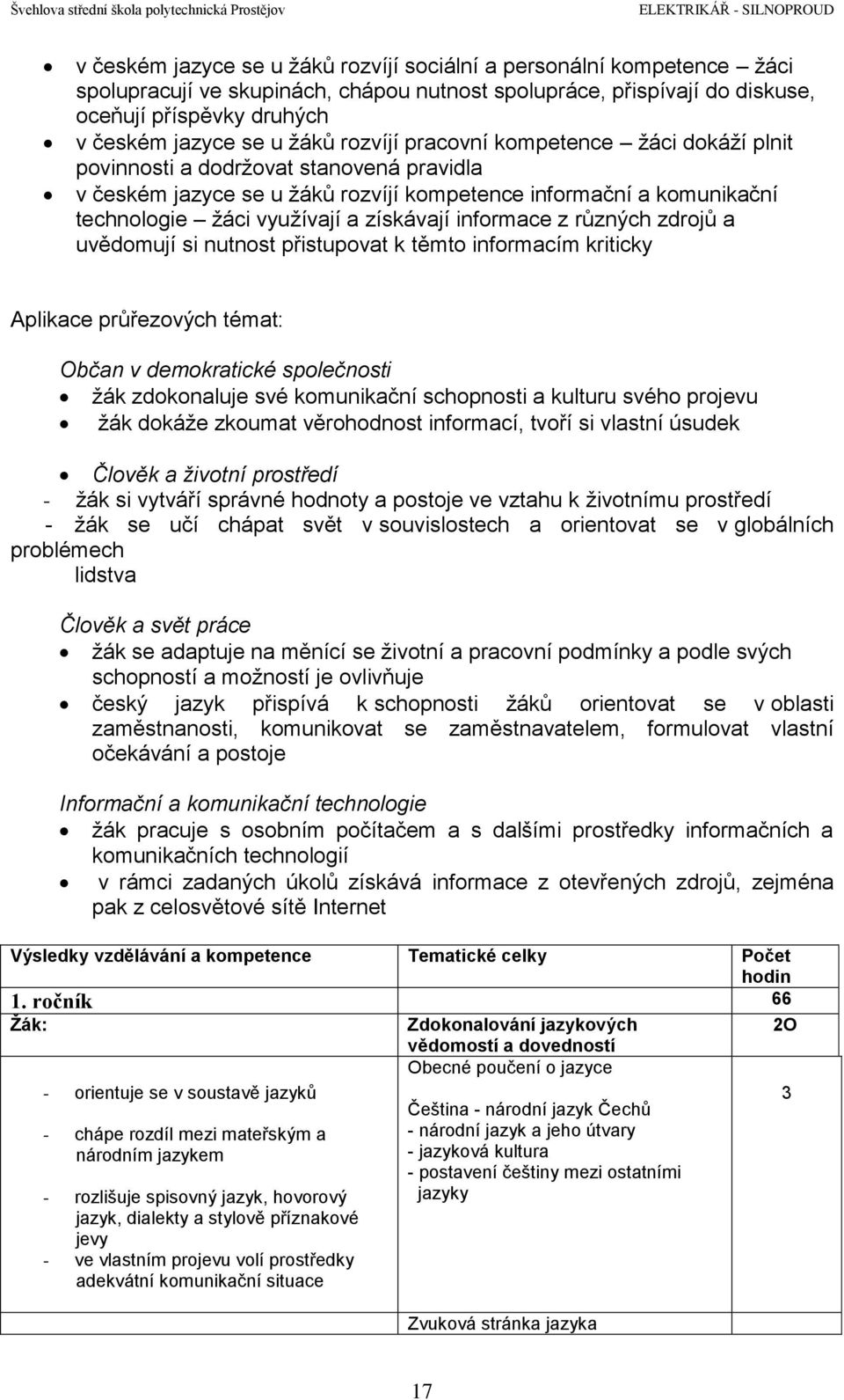 získávají informace z různých zdrojů a uvědomují si nutnost přistupovat k těmto informacím kriticky Aplikace průřezových témat: Občan v demokratické společnosti žák zdokonaluje své komunikační