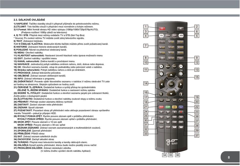 (Podpora rozlišení 1080p záleží na televizoru) 4, 5) TV / STB: Přepíná mezi režimy ovládače TV a STB (Set-Top Box) * Sourcej: Po zvolení režimu TV můžete zvolit zdroj televizního signálu.