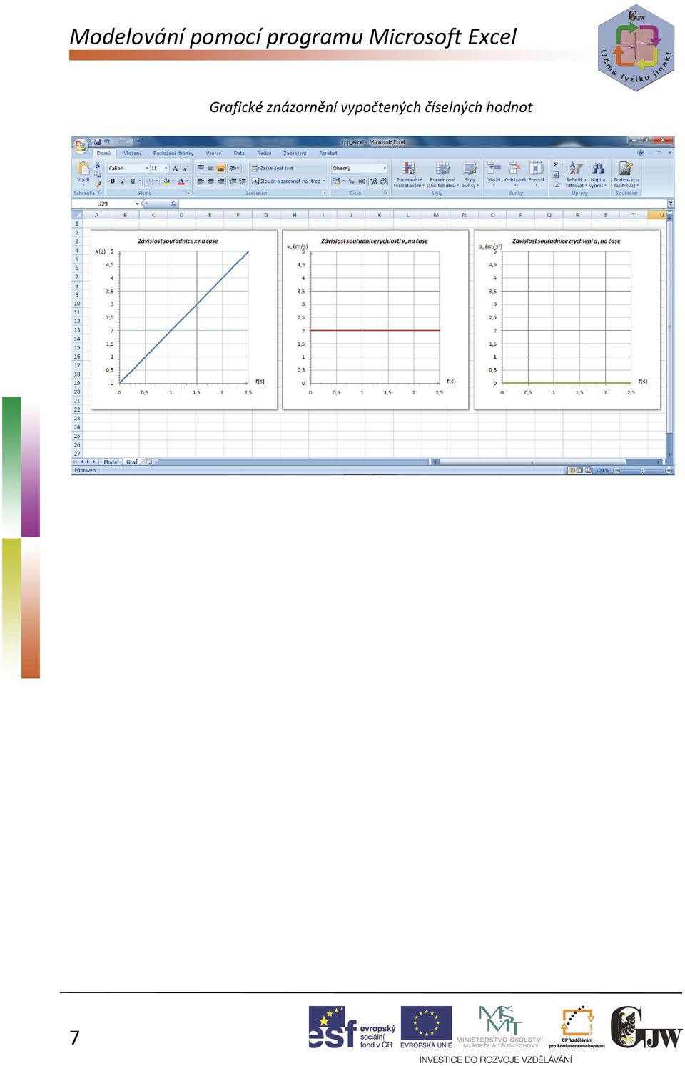 Excel Grafické