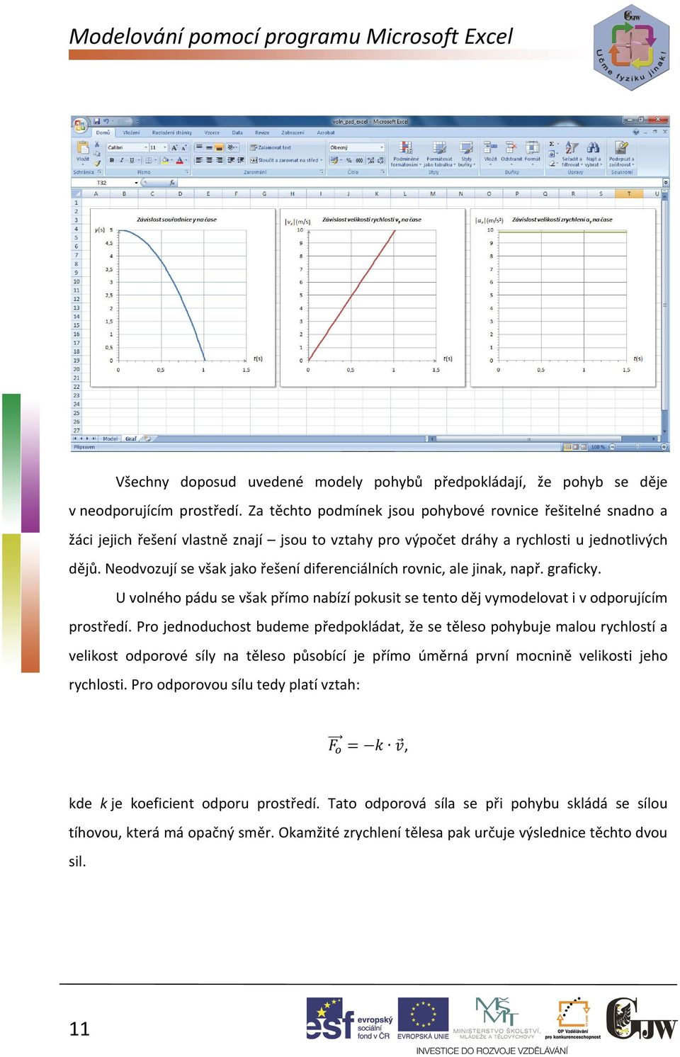 Neodvozují se však jako řešení diferenciálních rovnic, ale jinak, např. graficky. U volného pádu se však přímo nabízí pokusit se tento děj vymodelovat i v odporujícím prostředí.