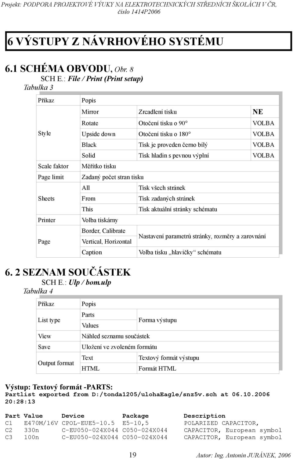 Tisk hladin s pevnou výplní VOLBA Scale faktor Měřítko tisku Page limit Zadaný počet stran tisku Sheets Printer All Tisk všech stránek From Tisk zadaných stránek This Tisk aktuální stránky schématu