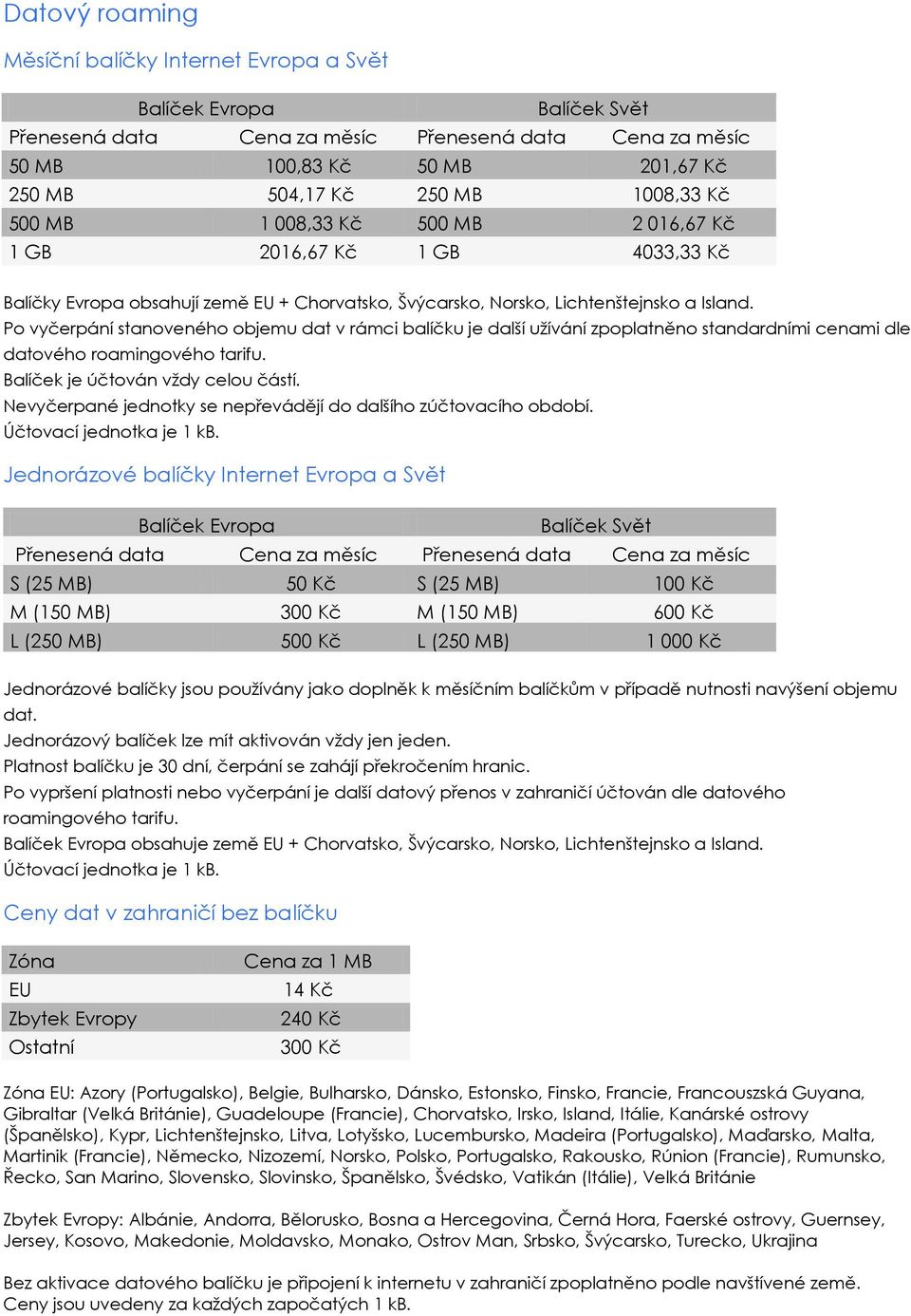 Po vyčerpání stanoveného objemu dat v rámci balíčku je další užívání zpoplatněno standardními cenami dle datového roamingového tarifu. Balíček je účtován vždy celou částí.
