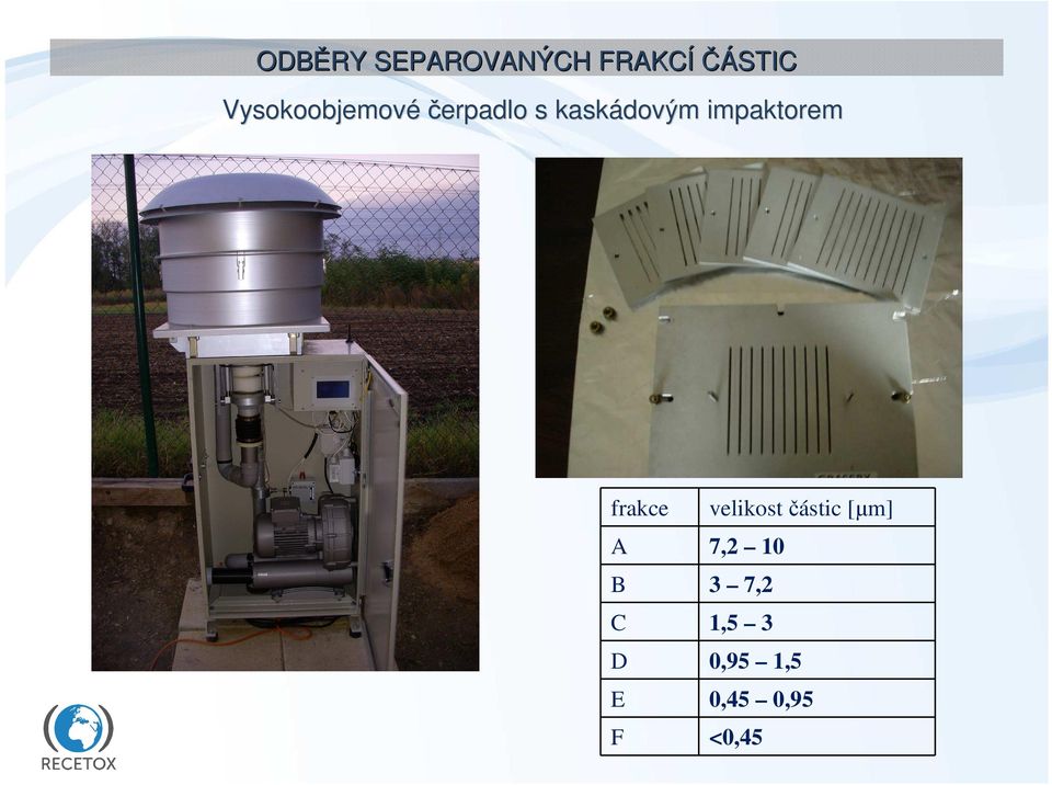 impaktorem frakce velikost částic [µm] A