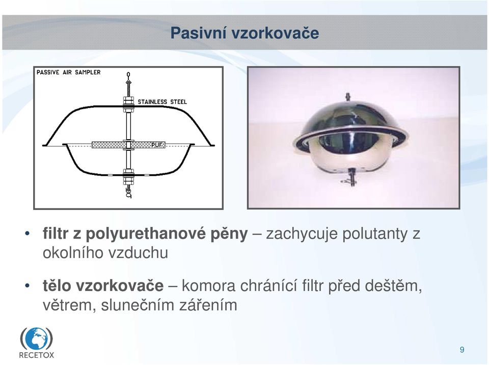 z okolního vzduchu tělo vzorkovače