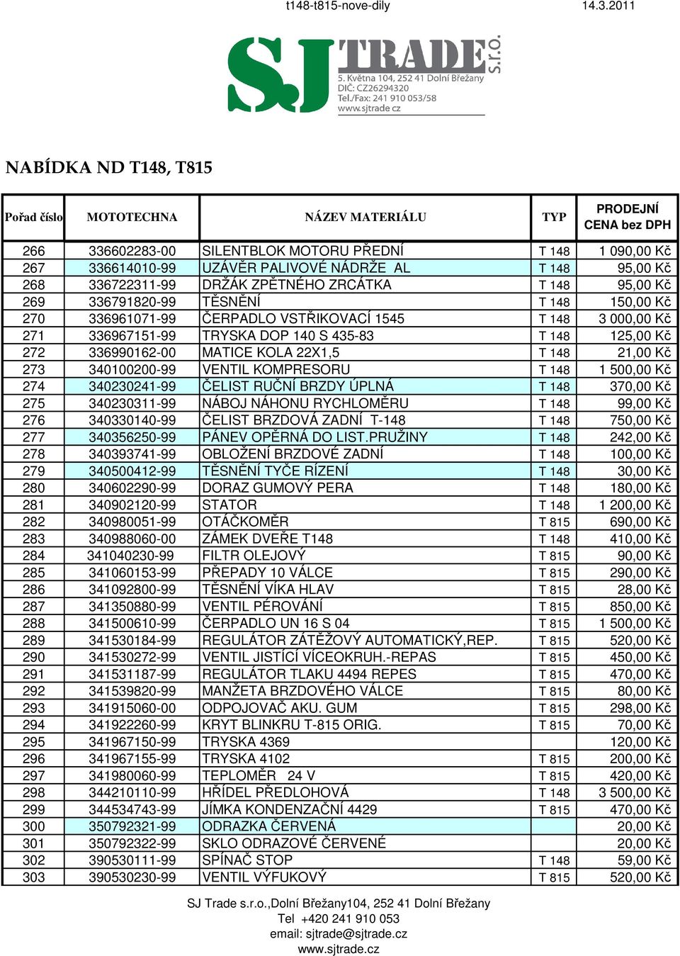 VENTIL KOMPRESORU T 148 1 500,00 Kč 274 340230241-99 ČELIST RUČNÍ BRZDY ÚPLNÁ T 148 370,00 Kč 275 340230311-99 NÁBOJ NÁHONU RYCHLOMĚRU T 148 99,00 Kč 276 340330140-99 ČELIST BRZDOVÁ ZADNÍ T-148 T 148