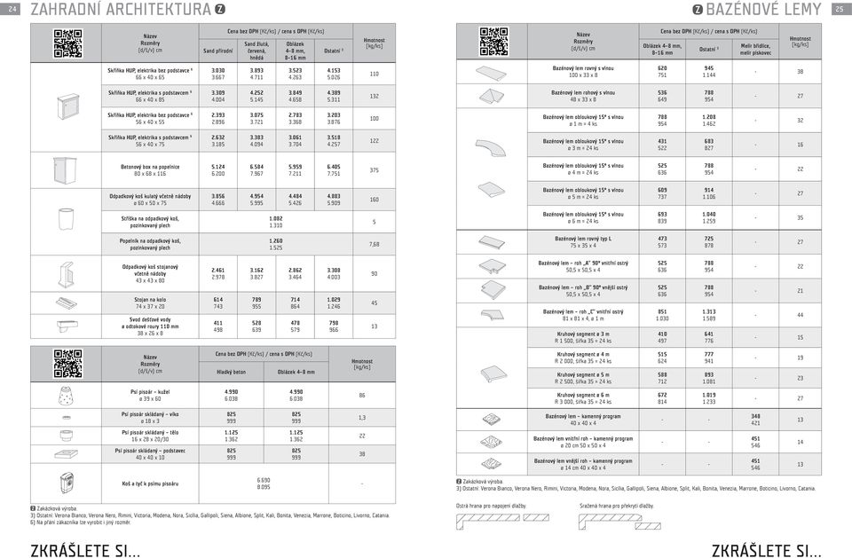 3 132 Bazénový lem rohový s vlnou 48 x 33 x 8 536 649 27 Skříňka HUP, elektrika bez podstavce 6 56 x 40 x 55 2.393 2.896 3.075 3.721 2.783 3.368 3.203 3.