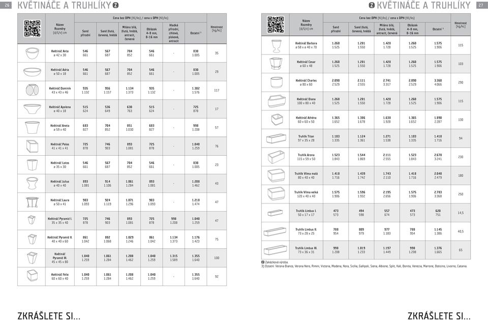 005 29 Květináč Cesar ø 60 x 48 1.260 1.525 1.281 1.550 1.428 1.728 1.260 1.525 1.575 1.906 103 Květináč Dominik 43 x 43 x 46 935 1.132 956 1.157 1.134 1.373 935 1.132 1.302 1.