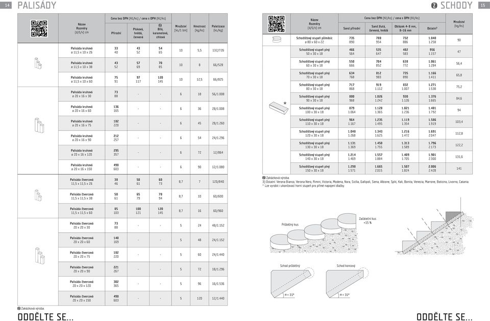 157 47 Palisáda kruhová ø,5 x 10 x 38 43 52 57 69 70 10 8 66/528 60 x 30 x 18 550 666 704 2 638 772 1.061 1.