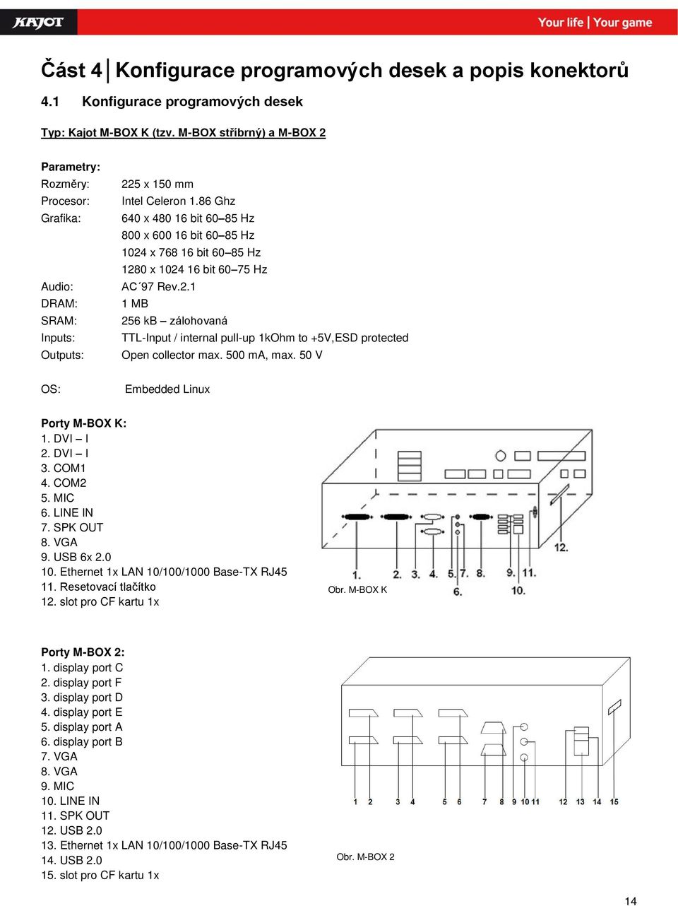 86 Ghz 640 x 480 16 bit 60 85 Hz 800 x 600 16 bit 60 85 Hz 1024 x 768 16 bit 60 85 Hz 1280 x 1024 16 bit 60 75 Hz AC 97 Rev.2.1 1 MB 256 kb zálohovaná TTL-Input / internal pull-up 1kOhm to +5V,ESD protected Open collector max.