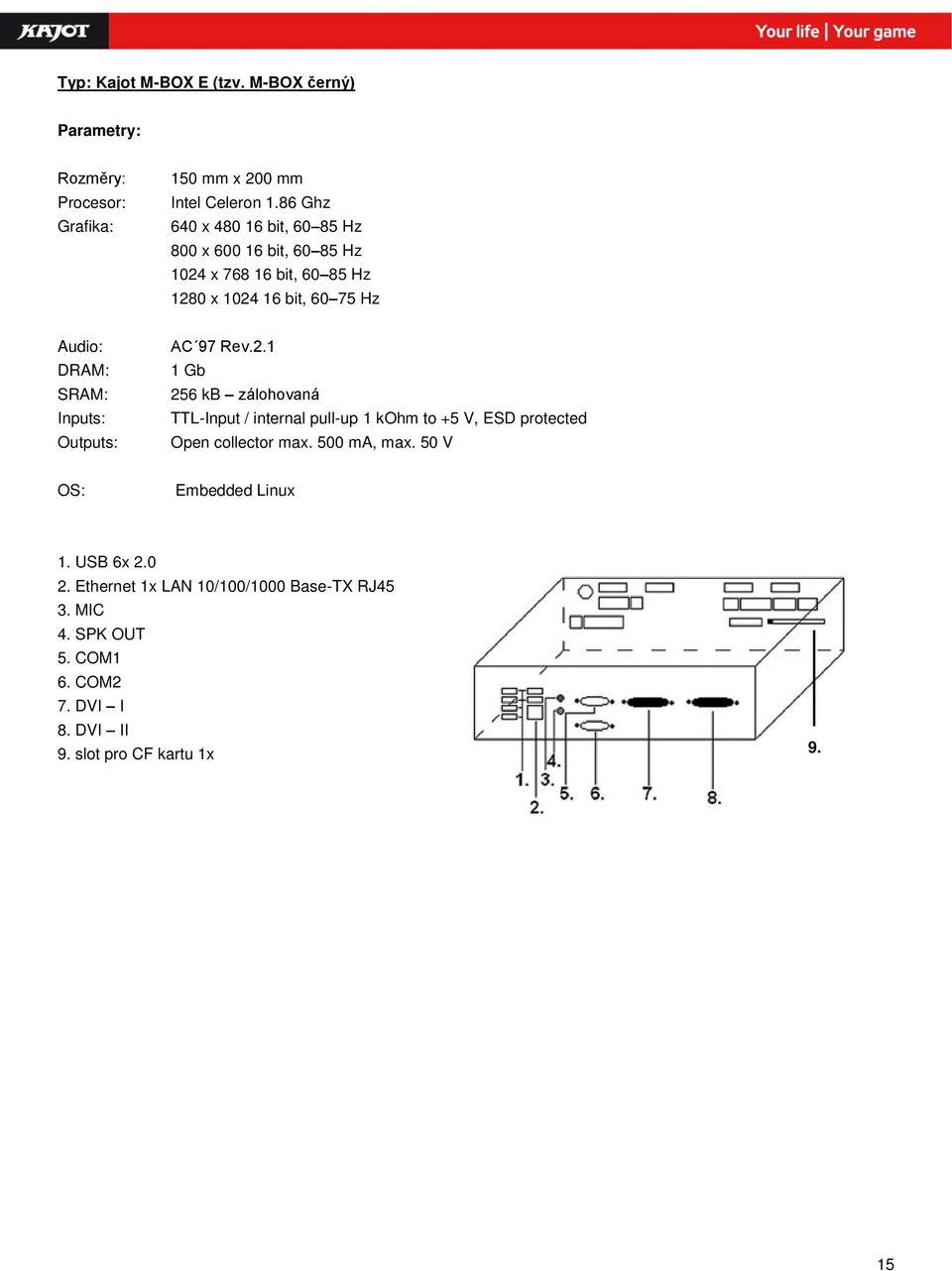 Inputs: Outputs: AC ř7 Rev.2.1 1 Gb 256 kb zálohovaná TTL-Input / internal pull-up 1 kohm to +5 V, ESD protected Open collector max.