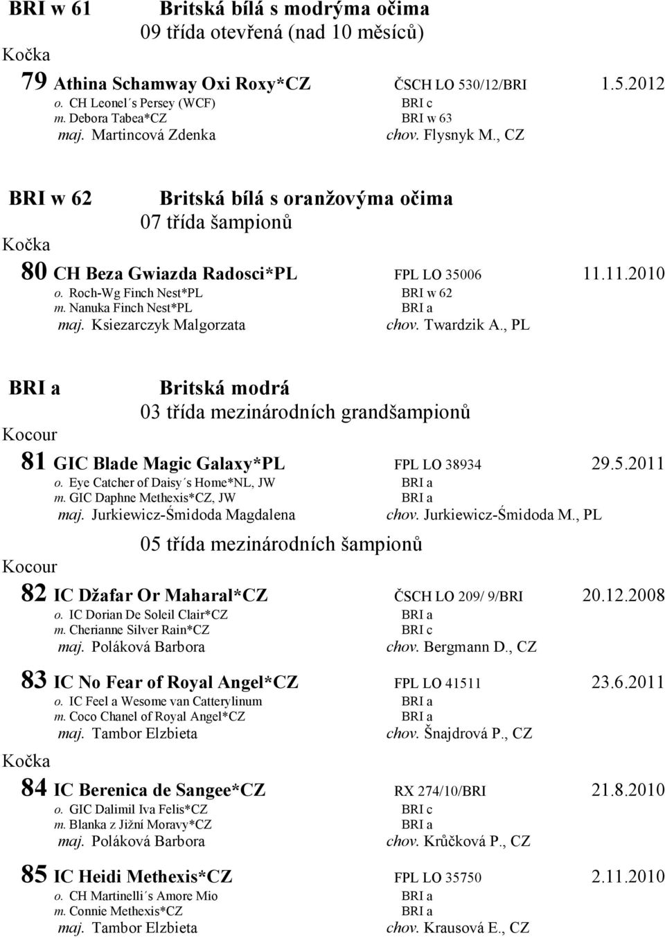 Twardzik A., PL BRI a Britská modrá 03 třída mezinárodních grandšampionů 81 GIC Blade Magic Galaxy*PL FPL LO 38934 29.5.2011 o. Eye Catcher of Daisy s Home*NL, JW BRI a m.