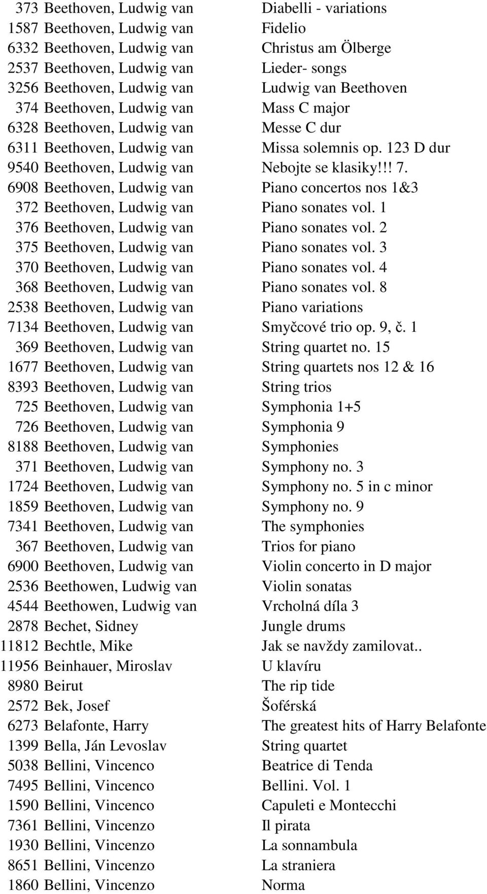 123 D dur 9540 Beethoven, Ludwig van Nebojte se klasiky!!! 7. 6908 Beethoven, Ludwig van Piano concertos nos 1&3 372 Beethoven, Ludwig van Piano sonates vol.